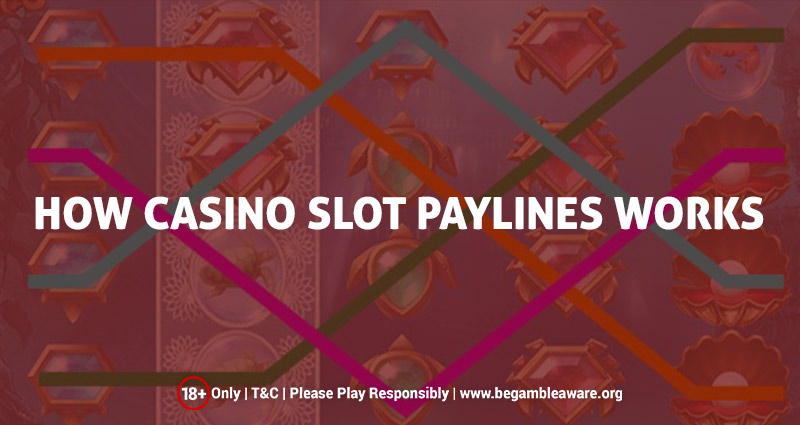 How Casino Slot Paylines work?